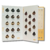 LISAP Developer (40 vol.) 12%  1000 ml.