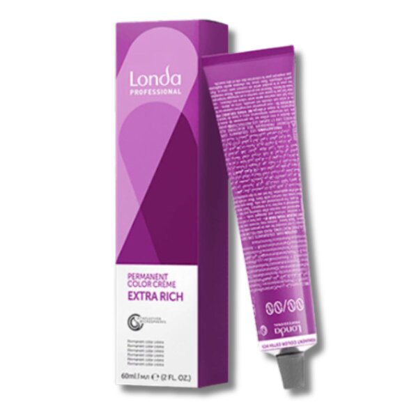 Londa CHF
